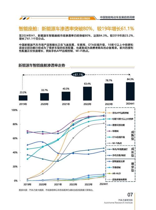 深圳316起亚对未来市场的预测，名爵汽车品牌文化的传播